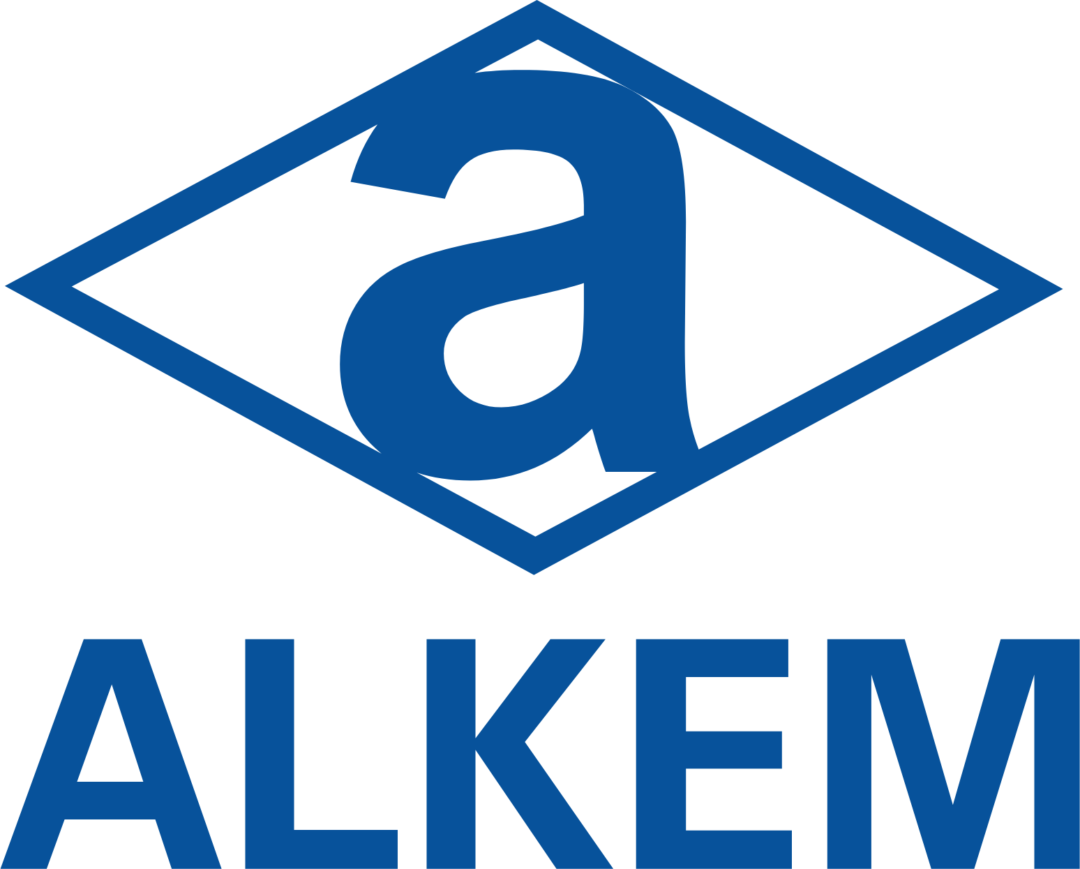 Alkem